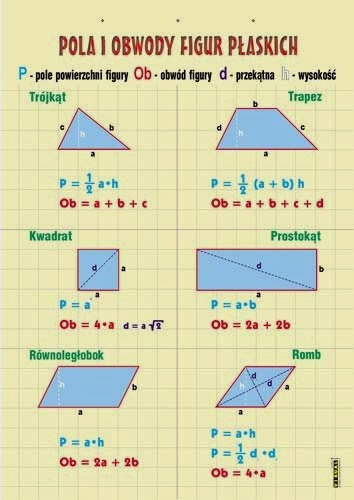 Wzory Na Pola Figur Klasa 7 Nowe rady, porady : Lepszy pomysł na dziś ? - Matematyka - wzory pola i